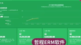 南京軟件開發定制公司的軟件功能操作詳解 哲程軟件公司開發案例演示