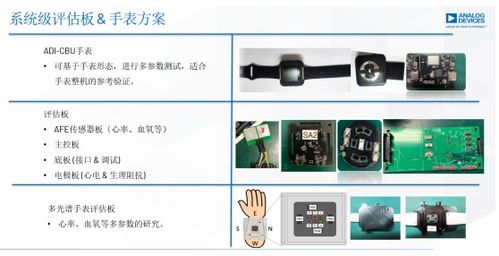 從數據準確性和算法有效性入手,多模式生命體征監(jiān)測前端助力破局可穿戴電子產品 內卷 困境