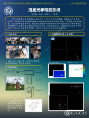 2016年度實驗技術與應用年會專題