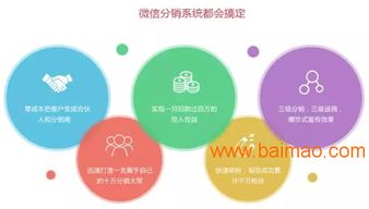 供應企業(yè)管理系統(tǒng),廣州軟件開發(fā)定制,深圳網站開發(fā),供應企業(yè)管理系統(tǒng),廣州軟件開發(fā)定制,深圳網站開發(fā)生產廠家,供應企業(yè)管理系統(tǒng),廣州軟件開發(fā)定制,深圳網站開發(fā)價格