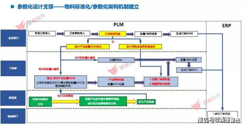 政企聯(lián)合 鼎捷攜手泉州市 晉江市工信局,共促裝備業(yè)轉(zhuǎn)型升級