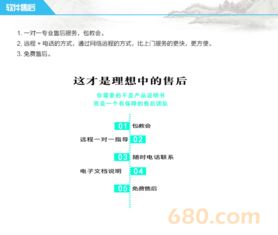 車輛管理系統 二次升級開發定制軟件