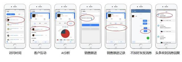 抖音頭條微信小程序開發有什么好處