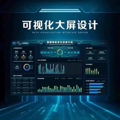 智慧農業數字化系統智慧工廠數據可視化大屏定制數字孿生軟件開發