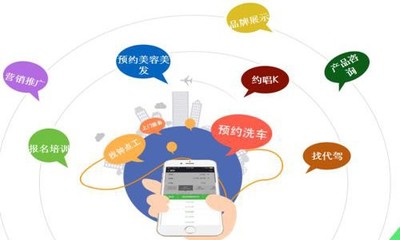 小程序開發布局的4種方式場景